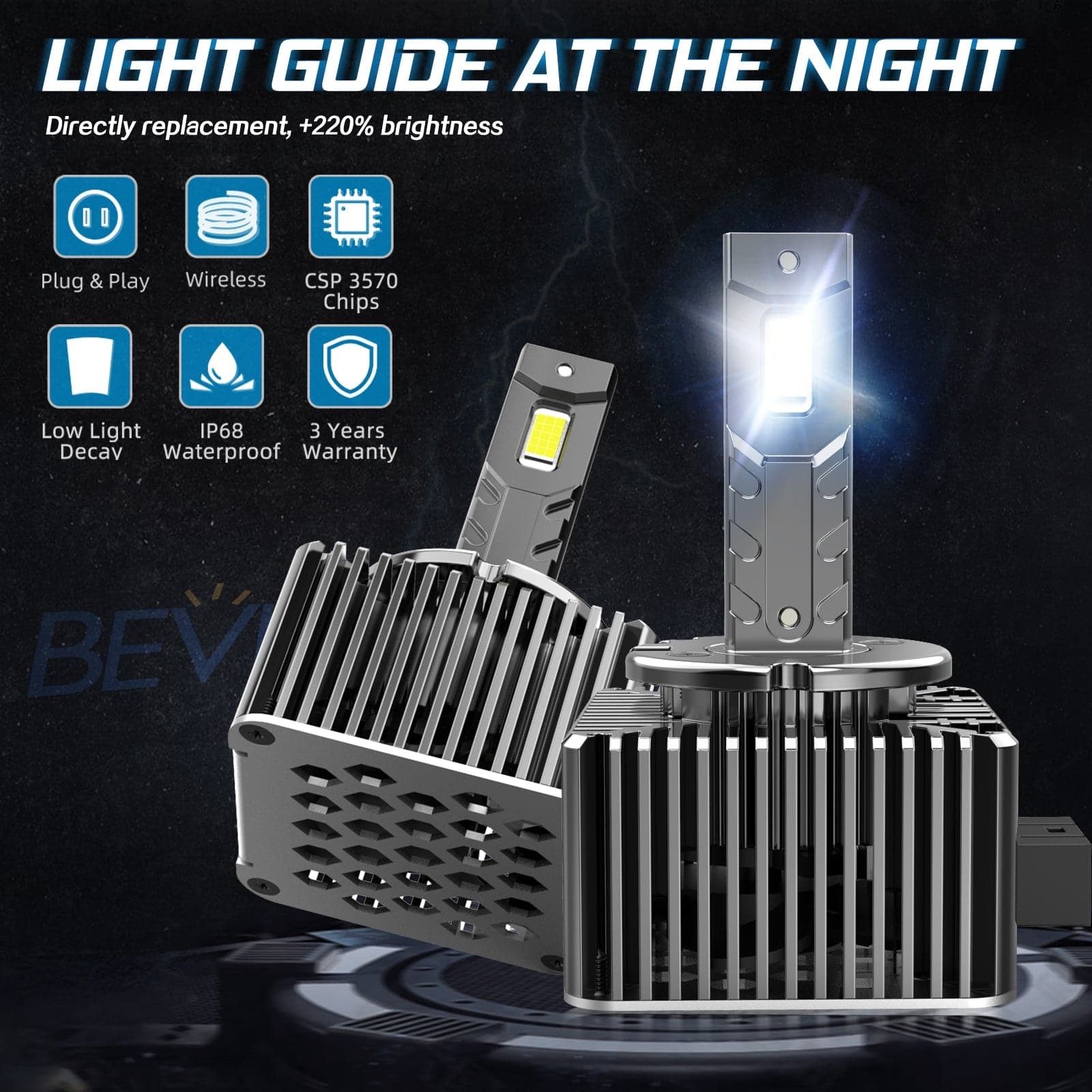 Bevinsee H7 Canbus LED Headlight Bulb High Low Beam Fog Light 70W