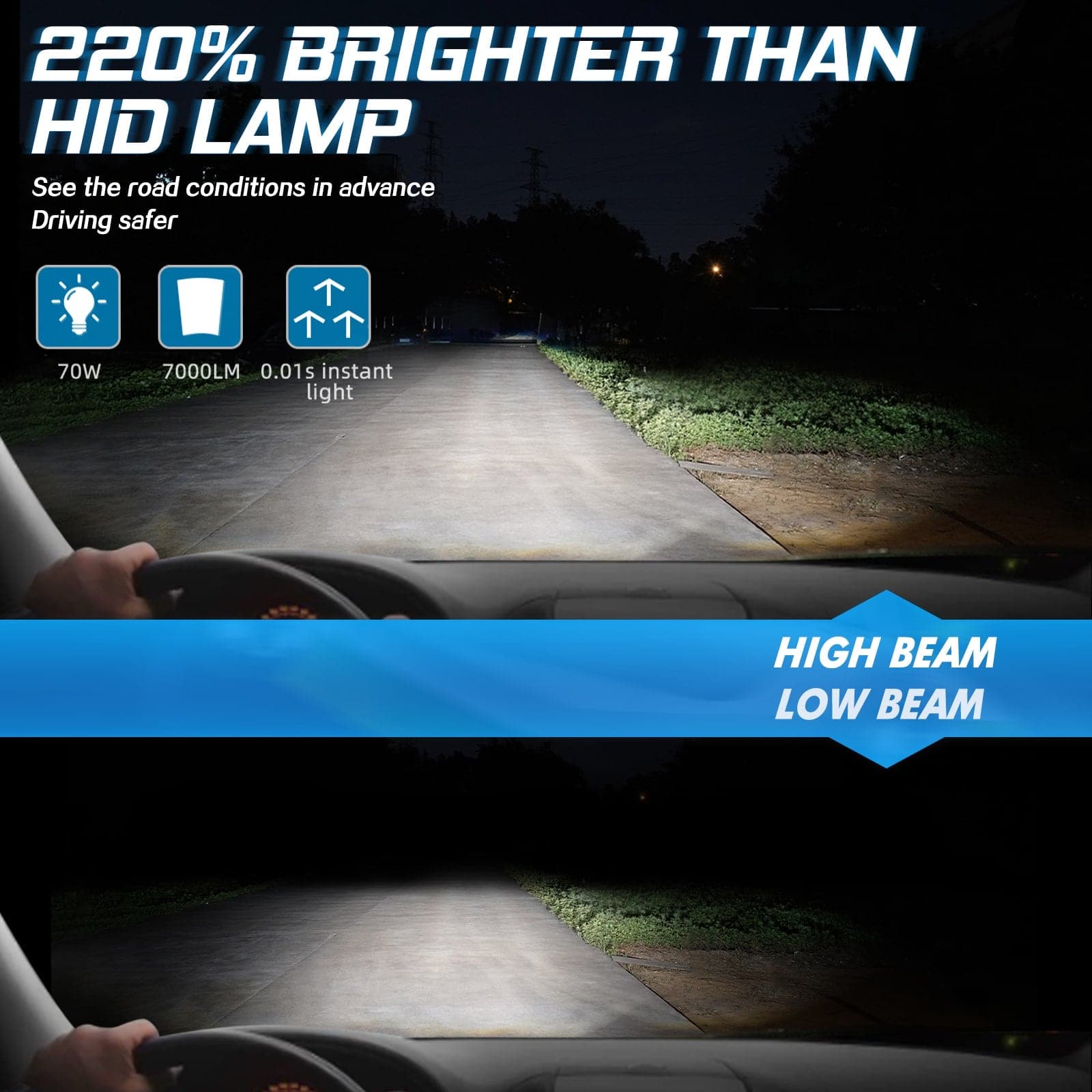  DQCLXL D2S D2R D2C LED Headlight Bulbs 70W 14000