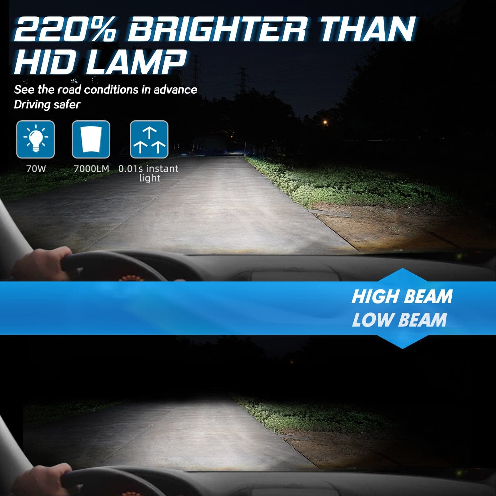 D5S LED Xenon HID Headlight Bulbs 7000LM/pair 6000K White