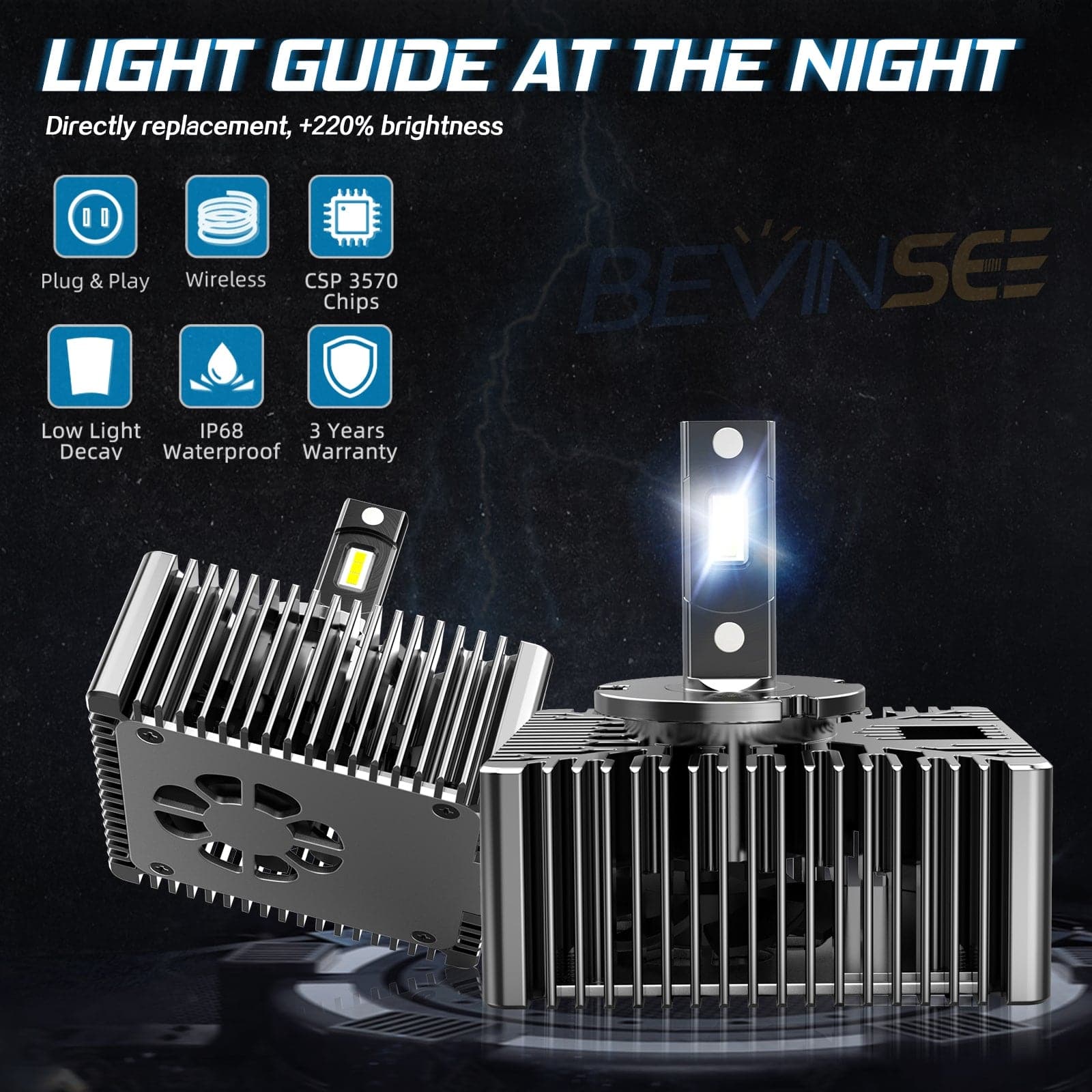 D5S LED Xenon HID Headlight Bulbs 7000LM/pair 6000K White