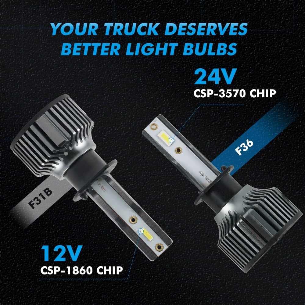 H4 LED bulbs and H4 LED kits - High performance 12V and 24V