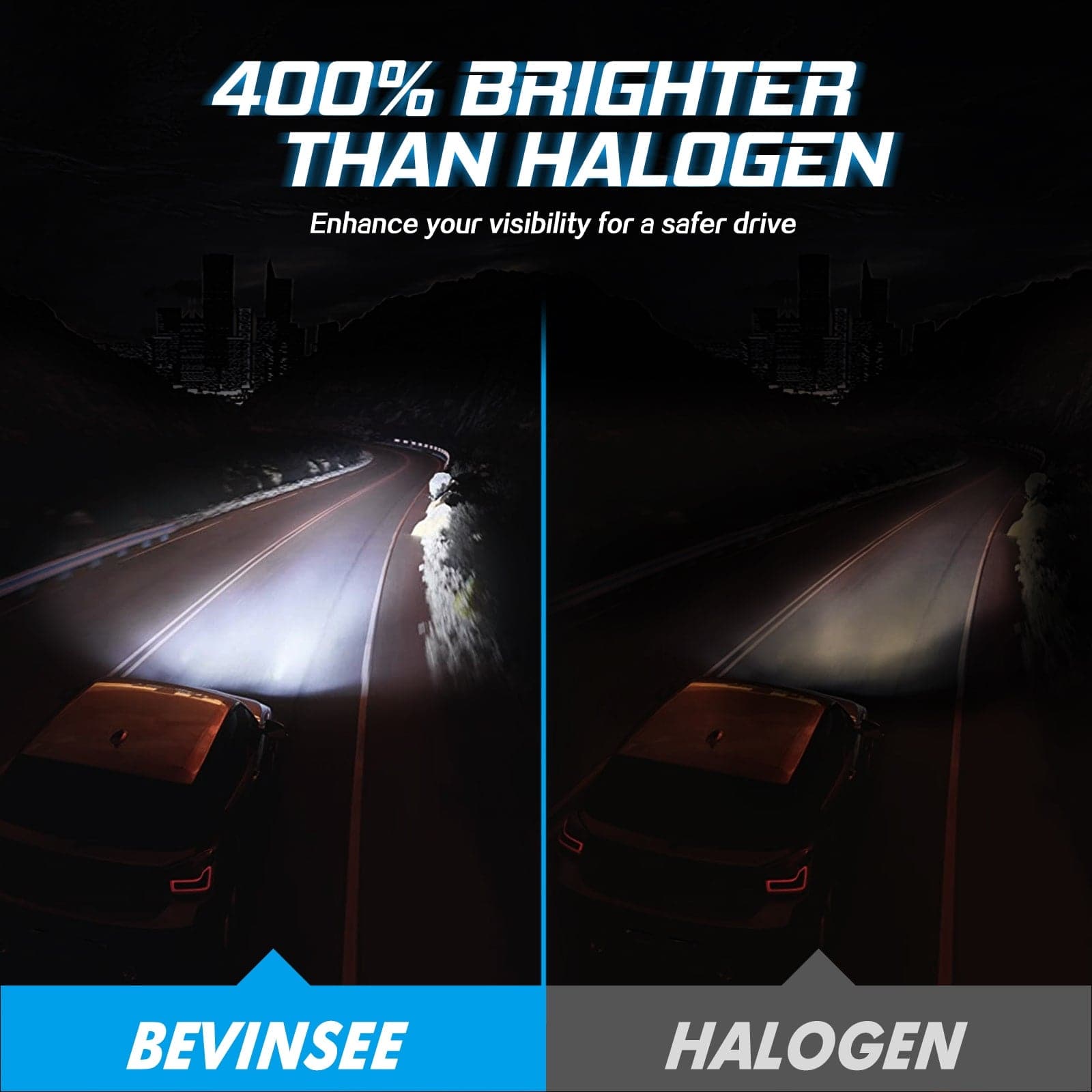 Bevinsee V45 9005/HB3 Super Bright LED Headlight 6000K