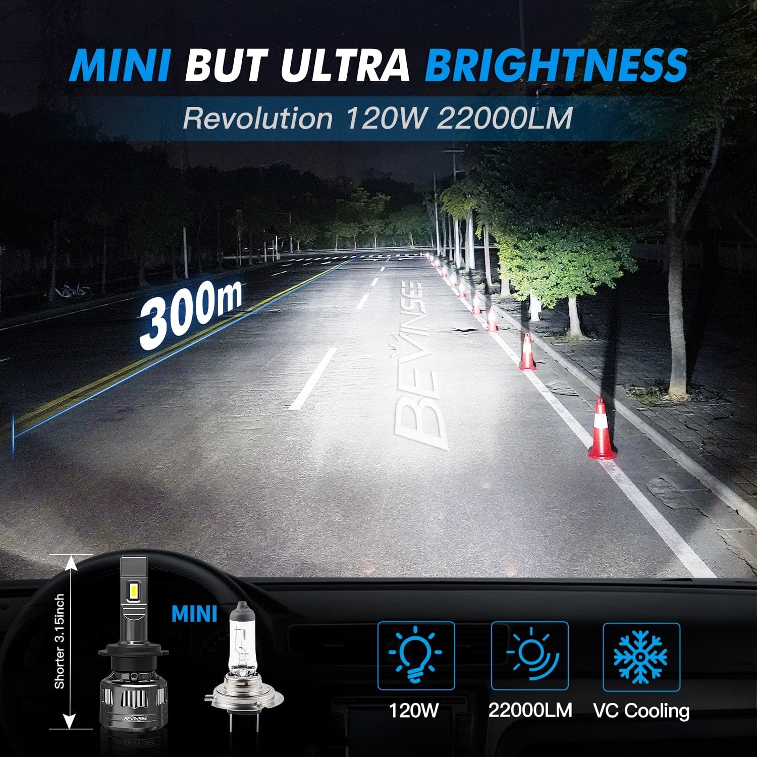 Bevinsee New H7 LED Headlight Bulbs CANBUS 70W 10000LM 1:1 Mini Car  Headlamp Turbo Auto Diode Lamps For Volkswagen 6000K 12V Z22