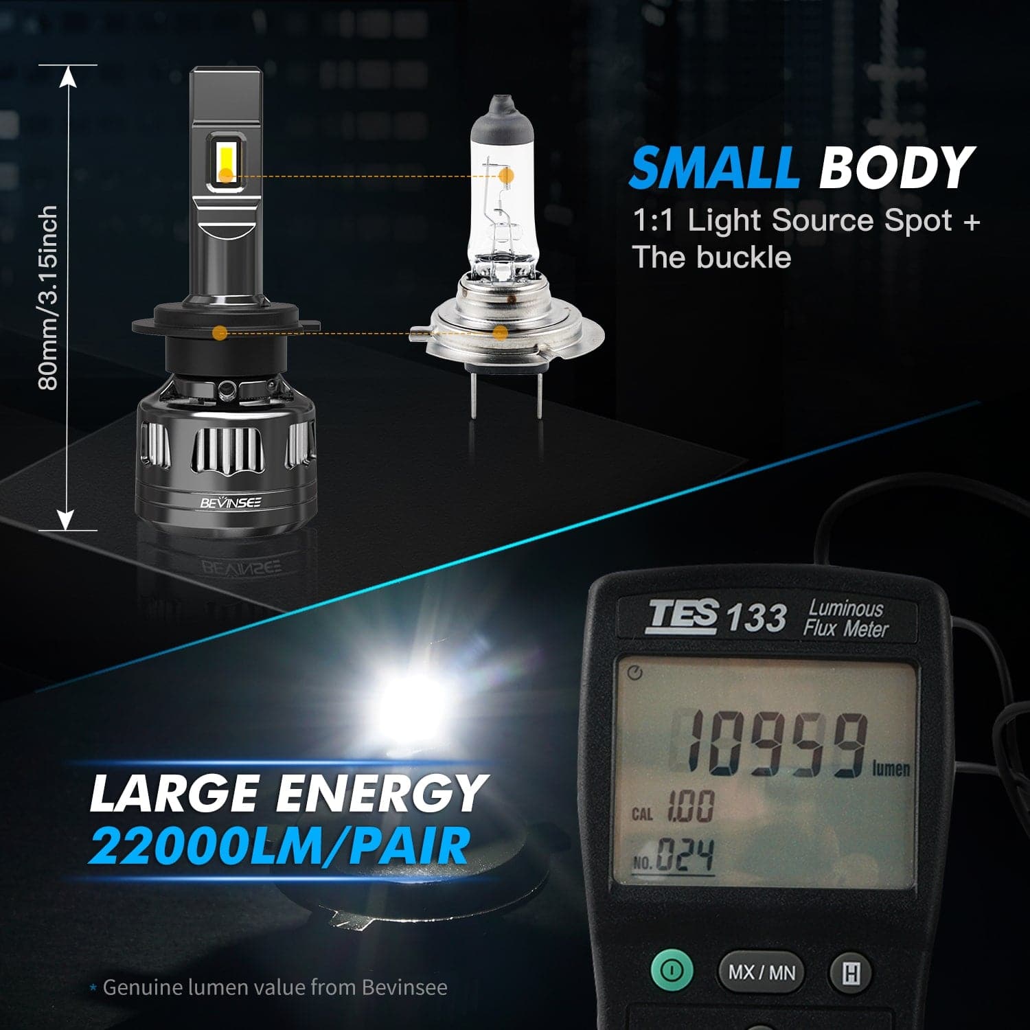 H7 shop halogen lumens