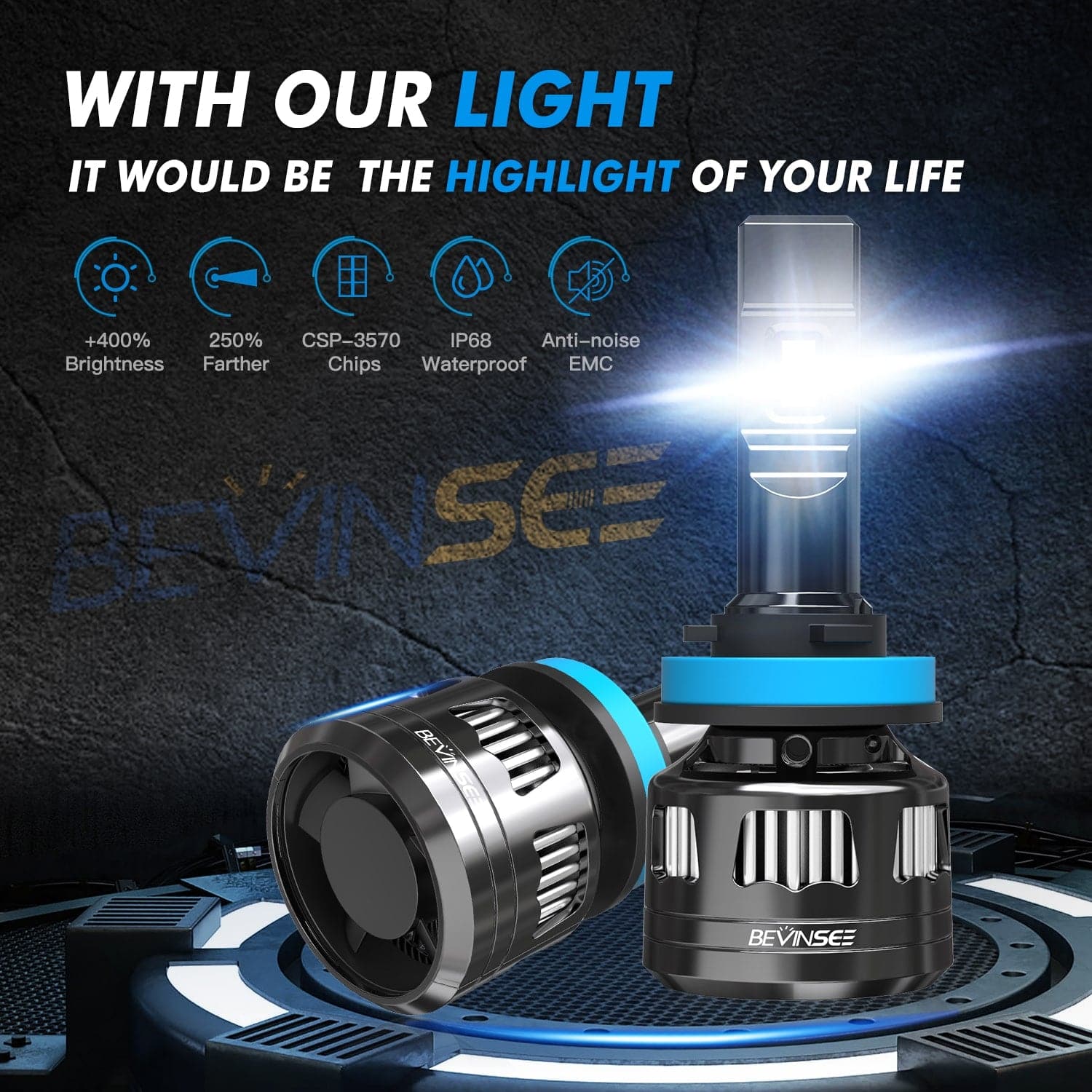 Bevinsee V45 H11/H8/H9 LED Headlight Bulbs 22000 Lumens